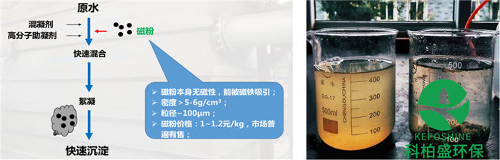 7790ط(й)޹˾-BinGٿ