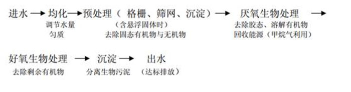 7790ط(й)޹˾-BinGٿ