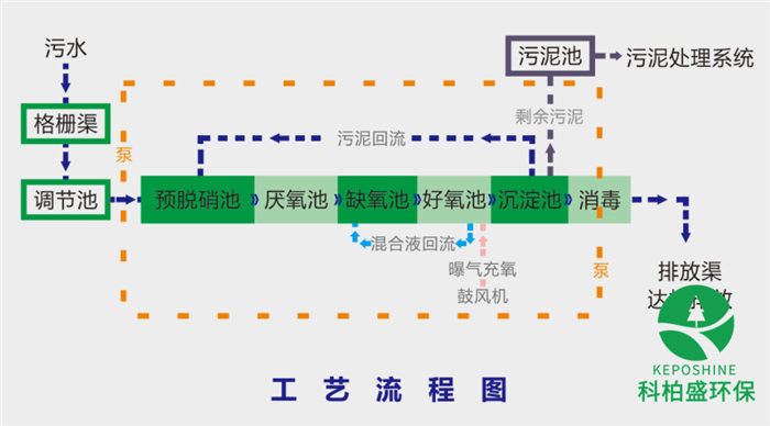 7790ط(й)޹˾-BinGٿ