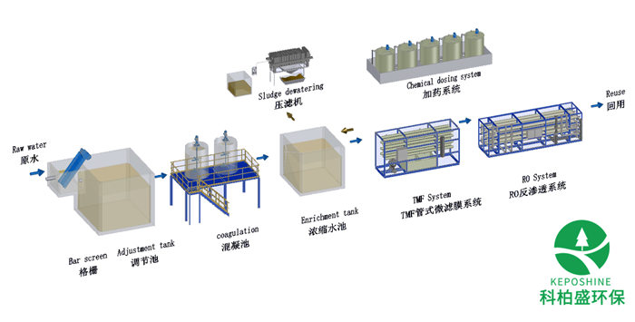 7790ط(й)޹˾-BinGٿ