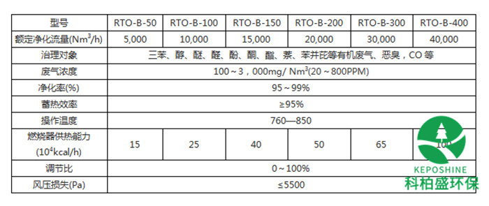 7790ط(й)޹˾-BinGٿ