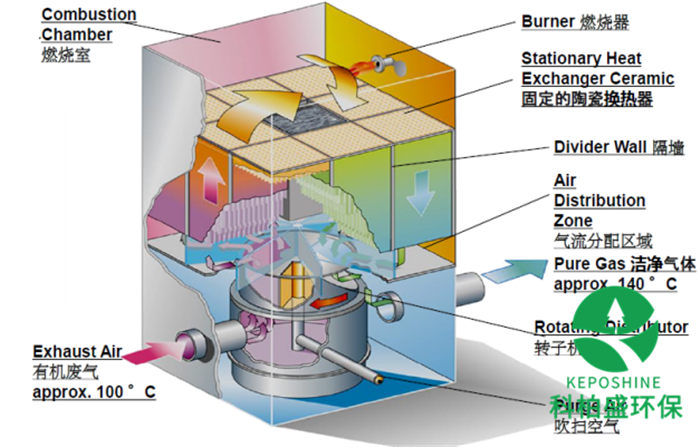 7790ط(й)޹˾-BinGٿ