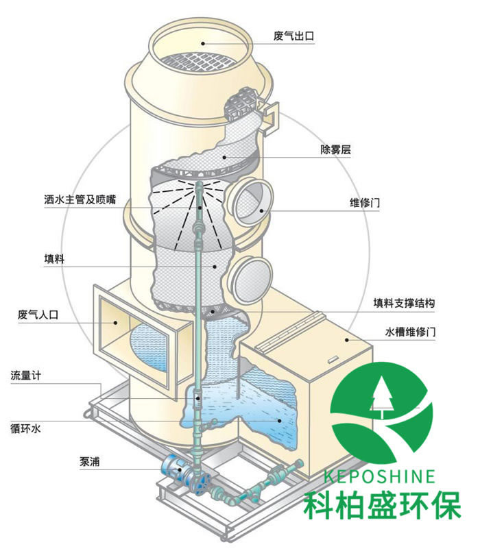 7790ط(й)޹˾-BinGٿ