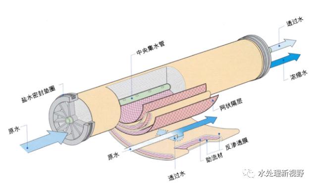 7790ط(й)޹˾-BinGٿ