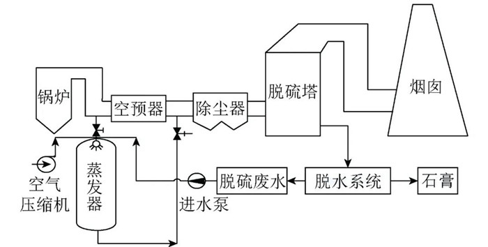 7790ط(й)޹˾-BinGٿ