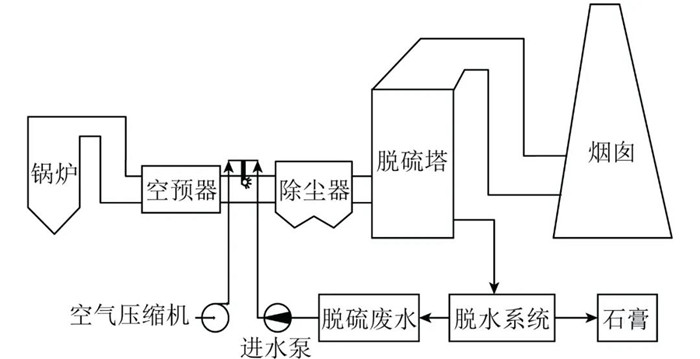 7790ط(й)޹˾-BinGٿ