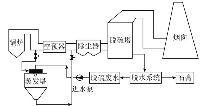 7790ط(й)޹˾-BinGٿ