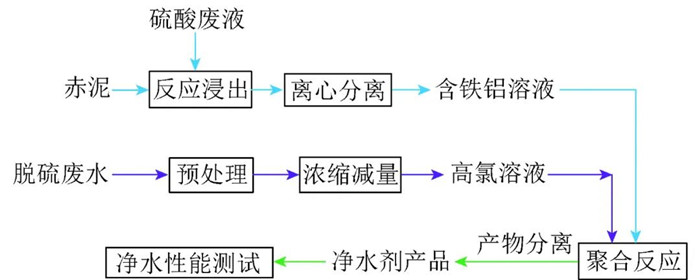 7790ط(й)޹˾-BinGٿ