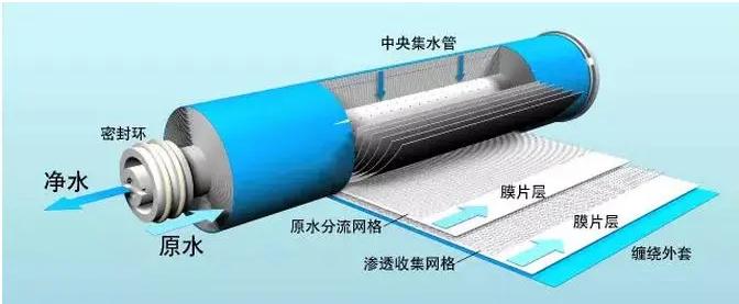 7790ط(й)޹˾-BinGٿ