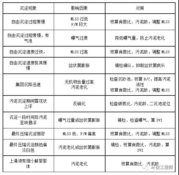 7790ط(й)޹˾-BinGٿ