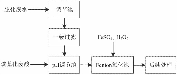 7790ط(й)޹˾-BinGٿ