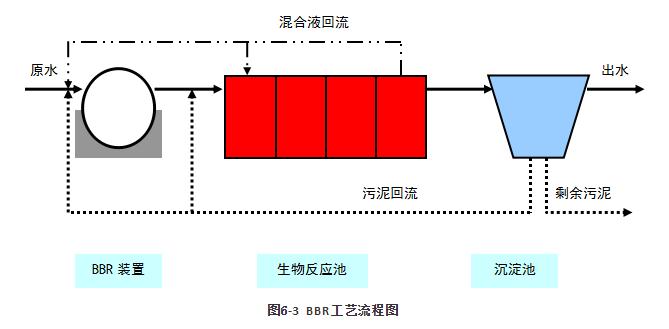 7790ط(й)޹˾-BinGٿ