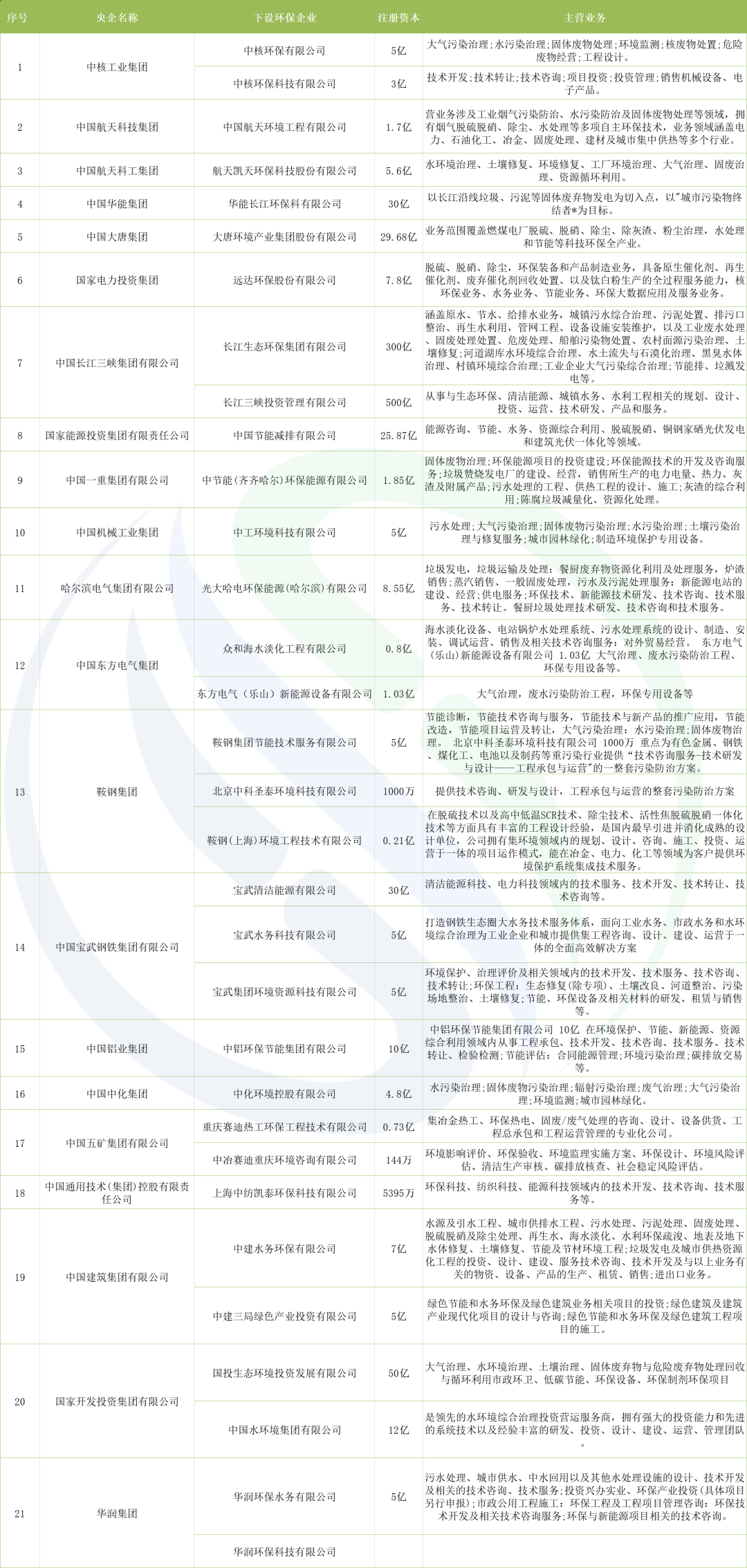 7790ط(й)޹˾-BinGٿ