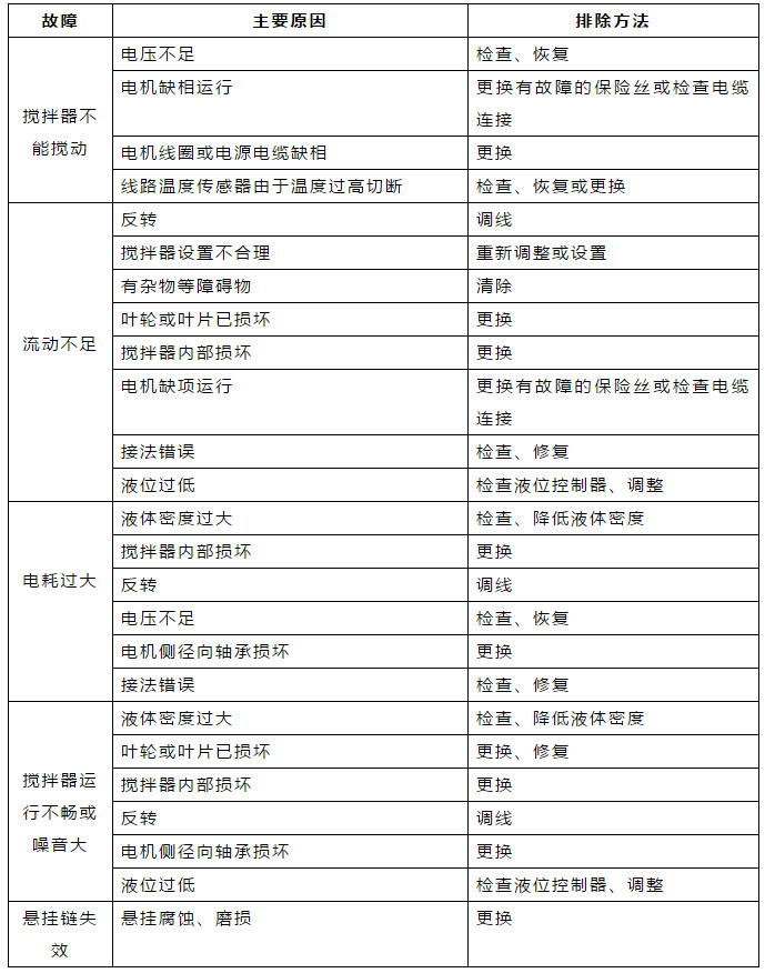 7790ط(й)޹˾-BinGٿ