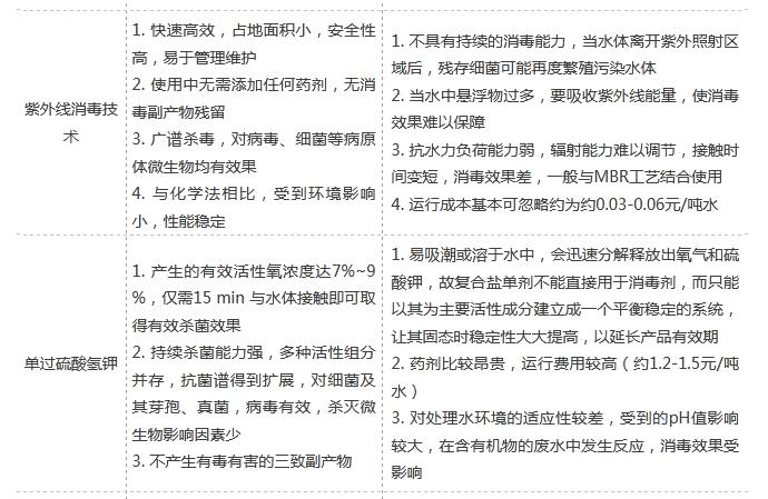 7790ط(й)޹˾-BinGٿ