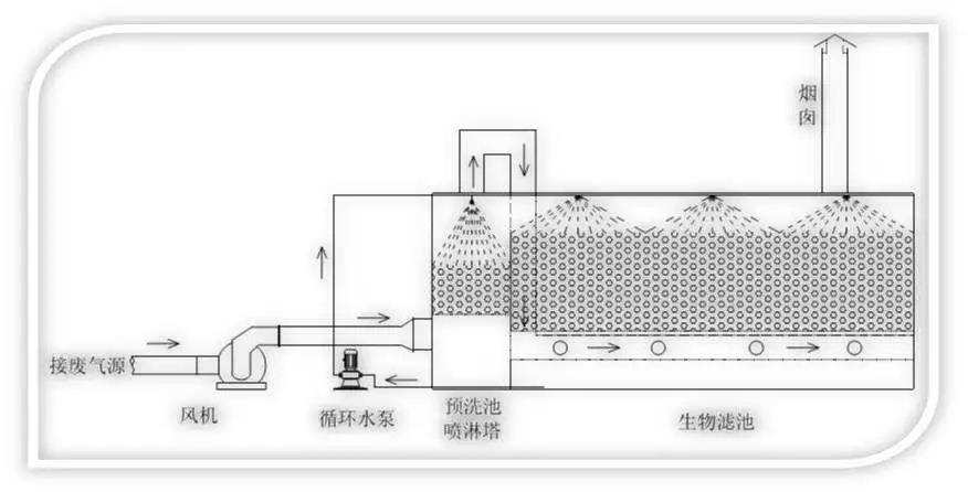 7790ط(й)޹˾-BinGٿ