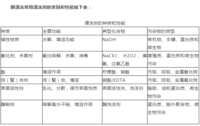 7790ط(й)޹˾-BinGٿ