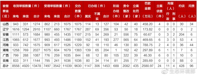 7790ط(й)޹˾-BinGٿ