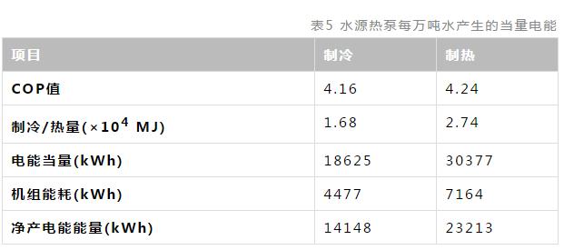 7790ط(й)޹˾-BinGٿ