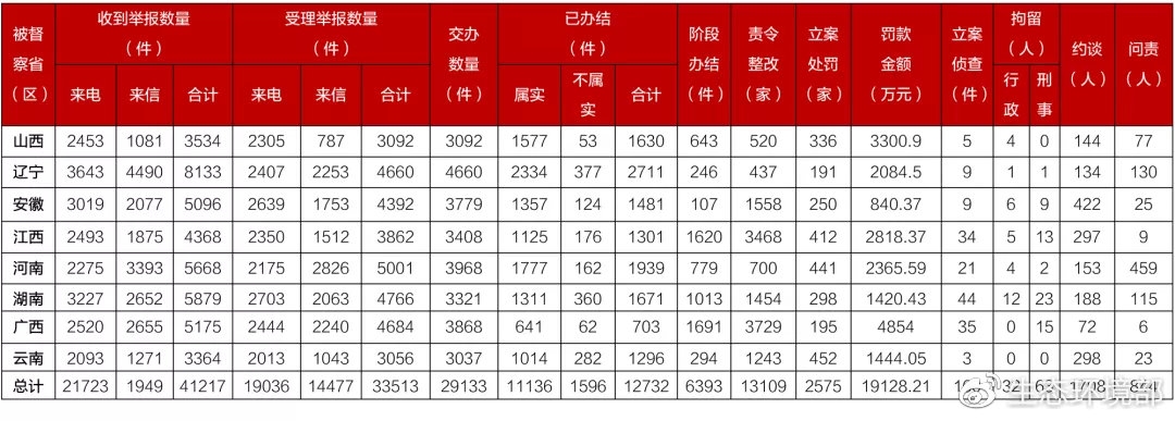 7790ط(й)޹˾-BinGٿ