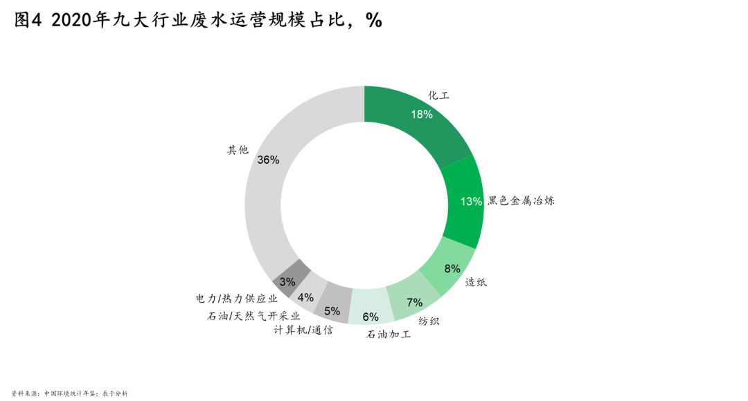 7790ط(й)޹˾-BinGٿ