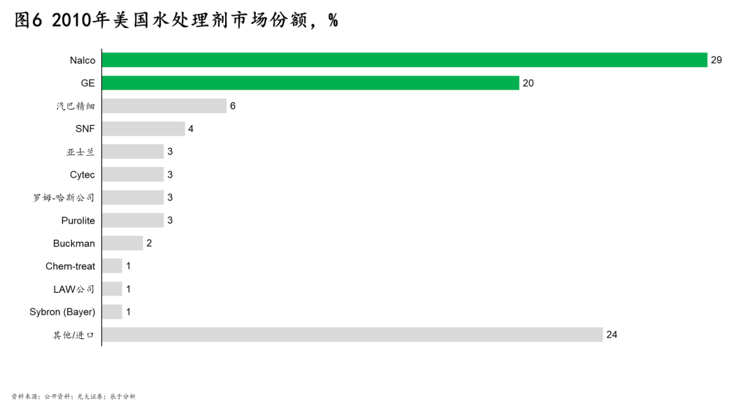 7790ط(й)޹˾-BinGٿ