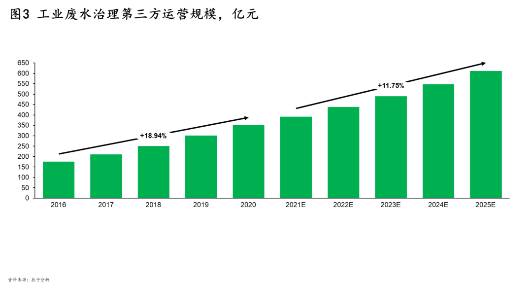 7790ط(й)޹˾-BinGٿ