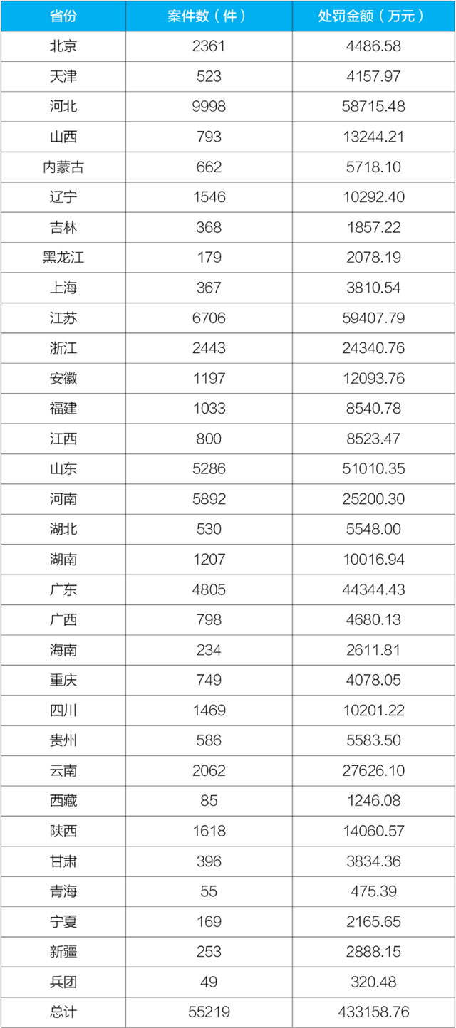 7790ط(й)޹˾-BinGٿ