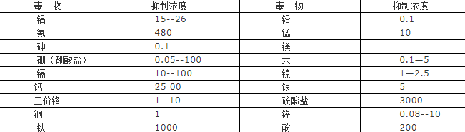 7790ط(й)޹˾-BinGٿ