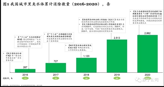 7790ط(й)޹˾-BinGٿ