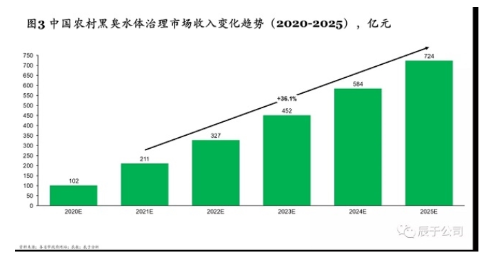 7790ط(й)޹˾-BinGٿ
