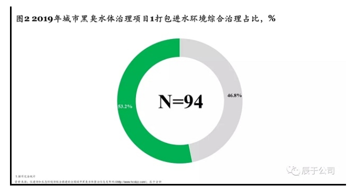 7790ط(й)޹˾-BinGٿ