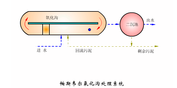 7790ط(й)޹˾-BinGٿ