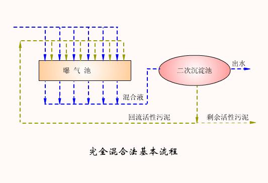 7790ط(й)޹˾-BinGٿ