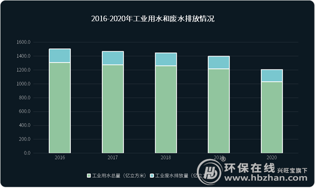 7790ط(й)޹˾-BinGٿ