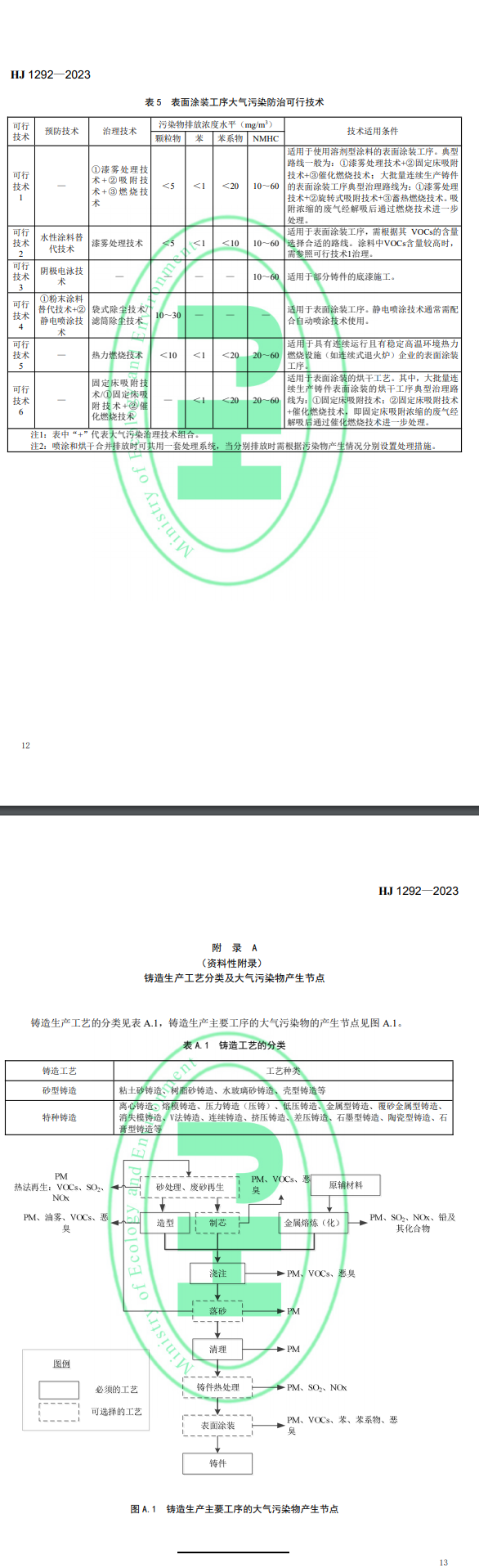 7790ط(й)޹˾-BinGٿ