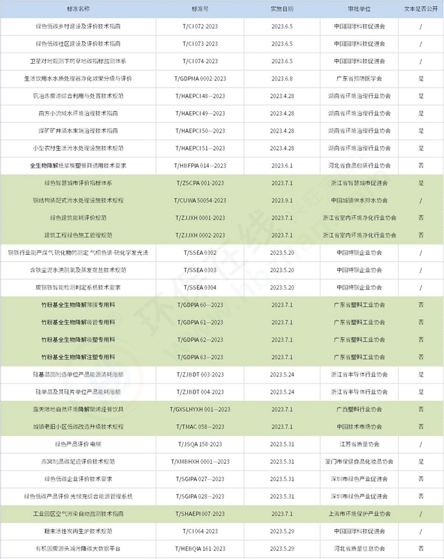 7790ط(й)޹˾-BinGٿ