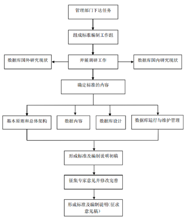 7790ط(й)޹˾-BinGٿ