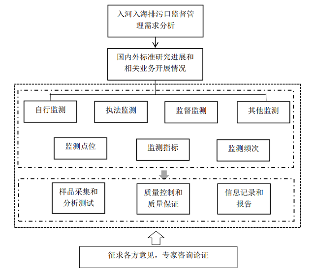 7790ط(й)޹˾-BinGٿ