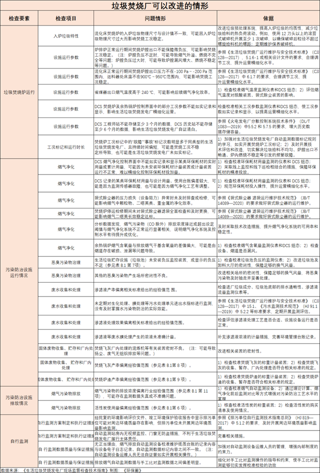7790ط(й)޹˾-BinGٿ