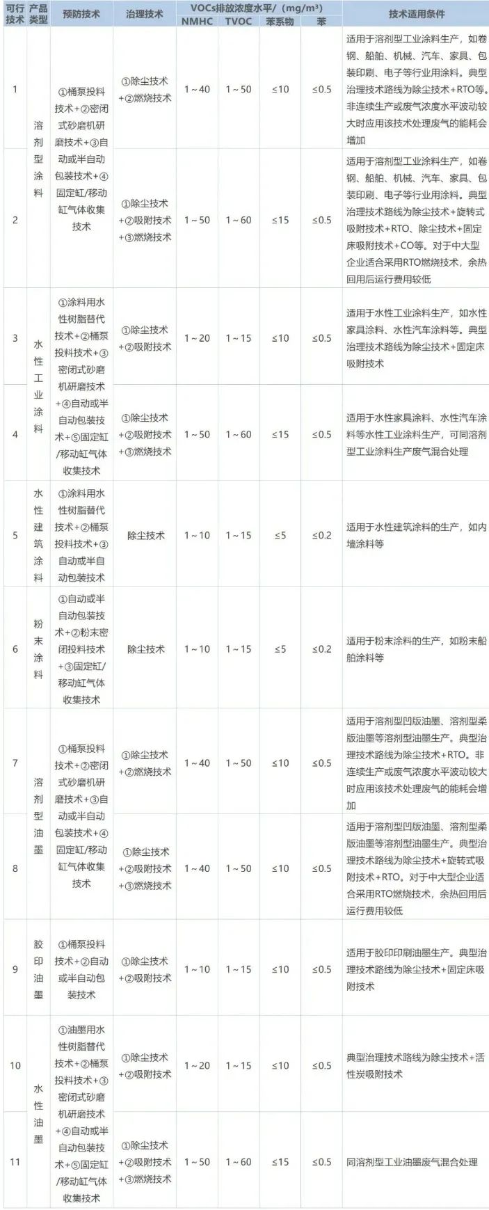 7790ط(й)޹˾-BinGٿ