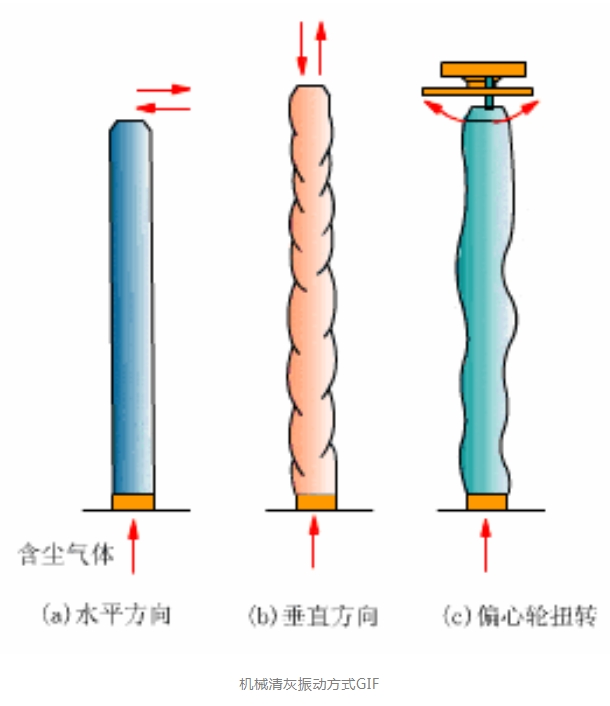7790ط(й)޹˾-BinGٿ
