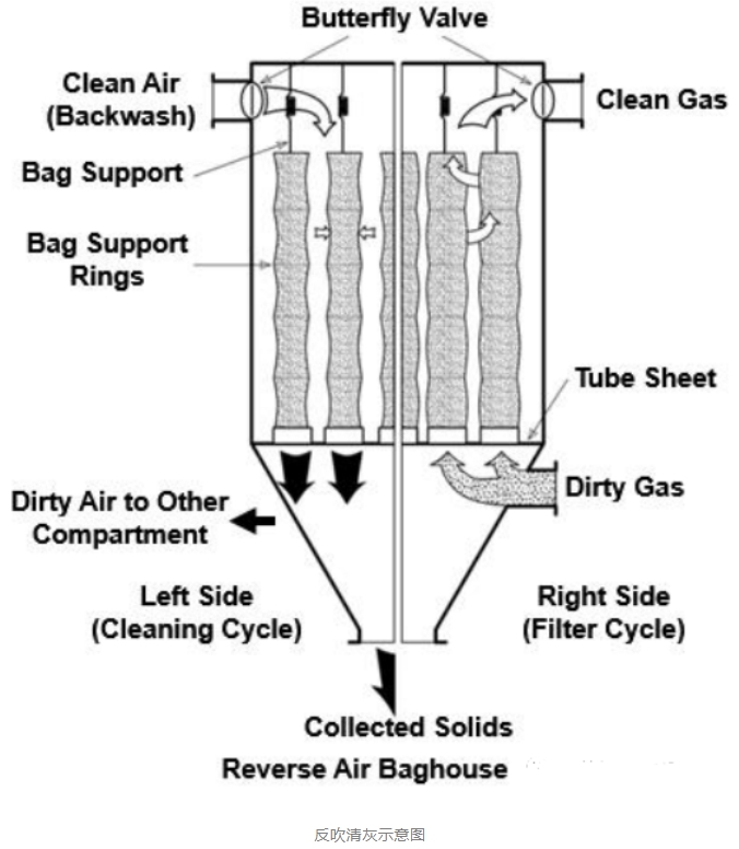 7790ط(й)޹˾-BinGٿ