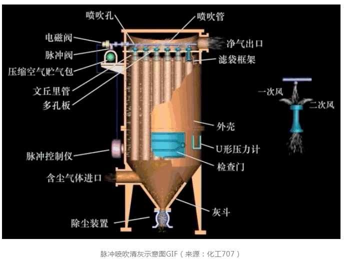 7790ط(й)޹˾-BinGٿ