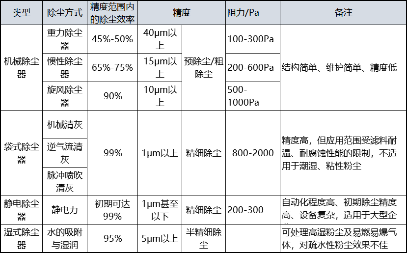 7790ط(й)޹˾-BinGٿ