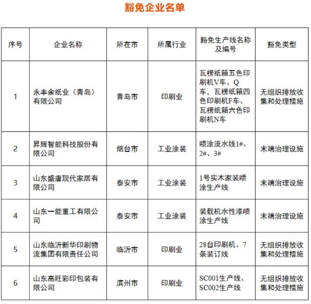 7790ط(й)޹˾-BinGٿ