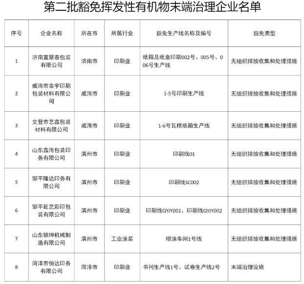 7790ط(й)޹˾-BinGٿ