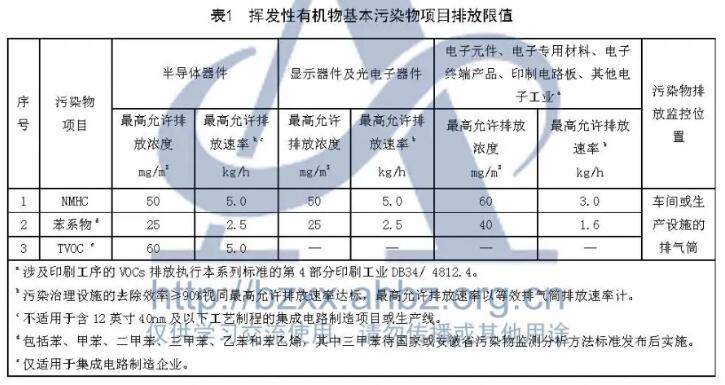 7790ط(й)޹˾-BinGٿ