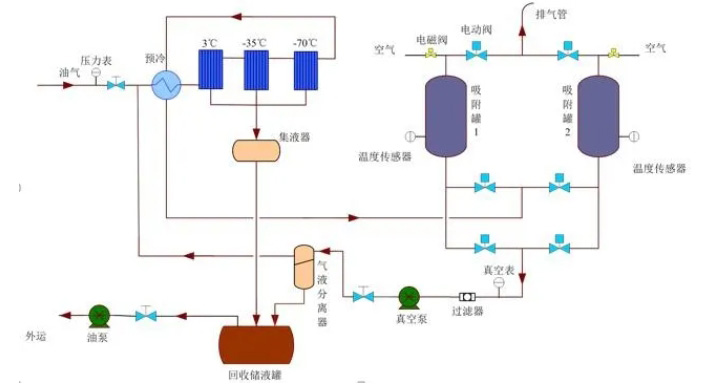 7790ط(й)޹˾-BinGٿ