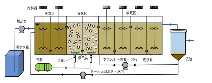 7790ط(й)޹˾-BinGٿ